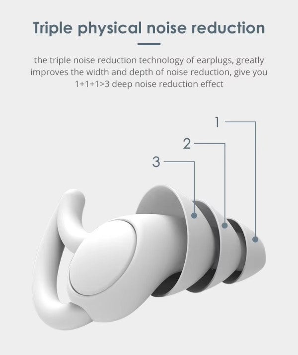 MAG+ 3 Layer Ear Plug
