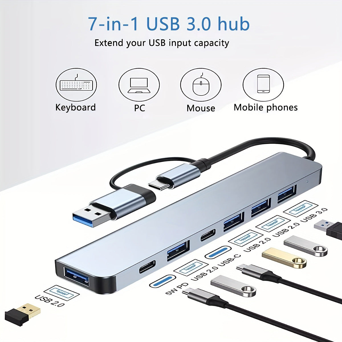MAG+ 7 in 1 Dual USB Connector Hub