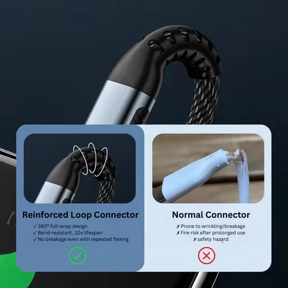 MAG+ C to C 100W 2M Nylon Braided Cable Black