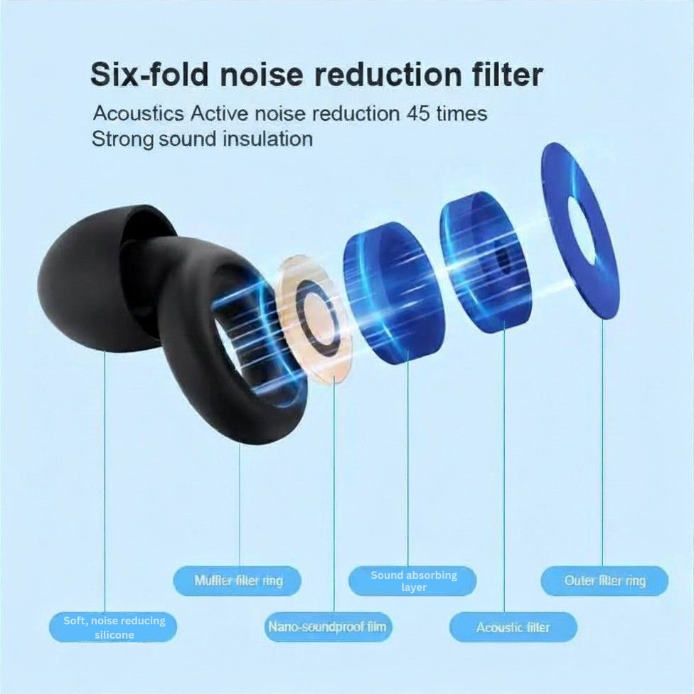 MAG+ Noise Cancelling Earplugs