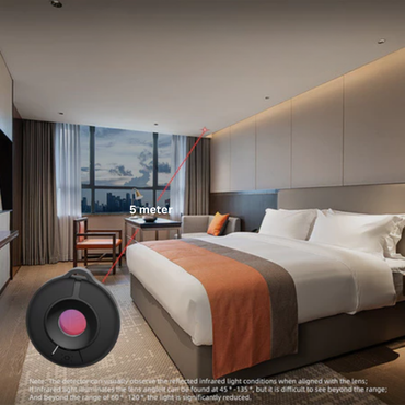 MAG+ Camera Detector Round