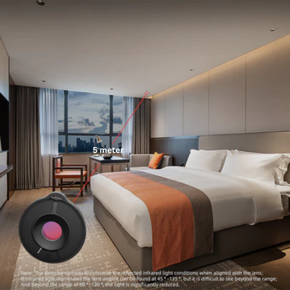 MAG+ Camera Detector Round