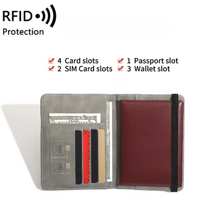 MAG+ Passport Holder