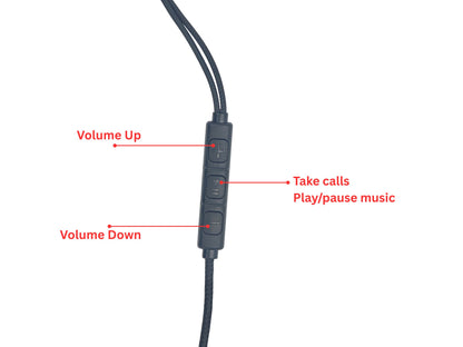 MAG+ Semi In Ear Wired Earpiece Type C