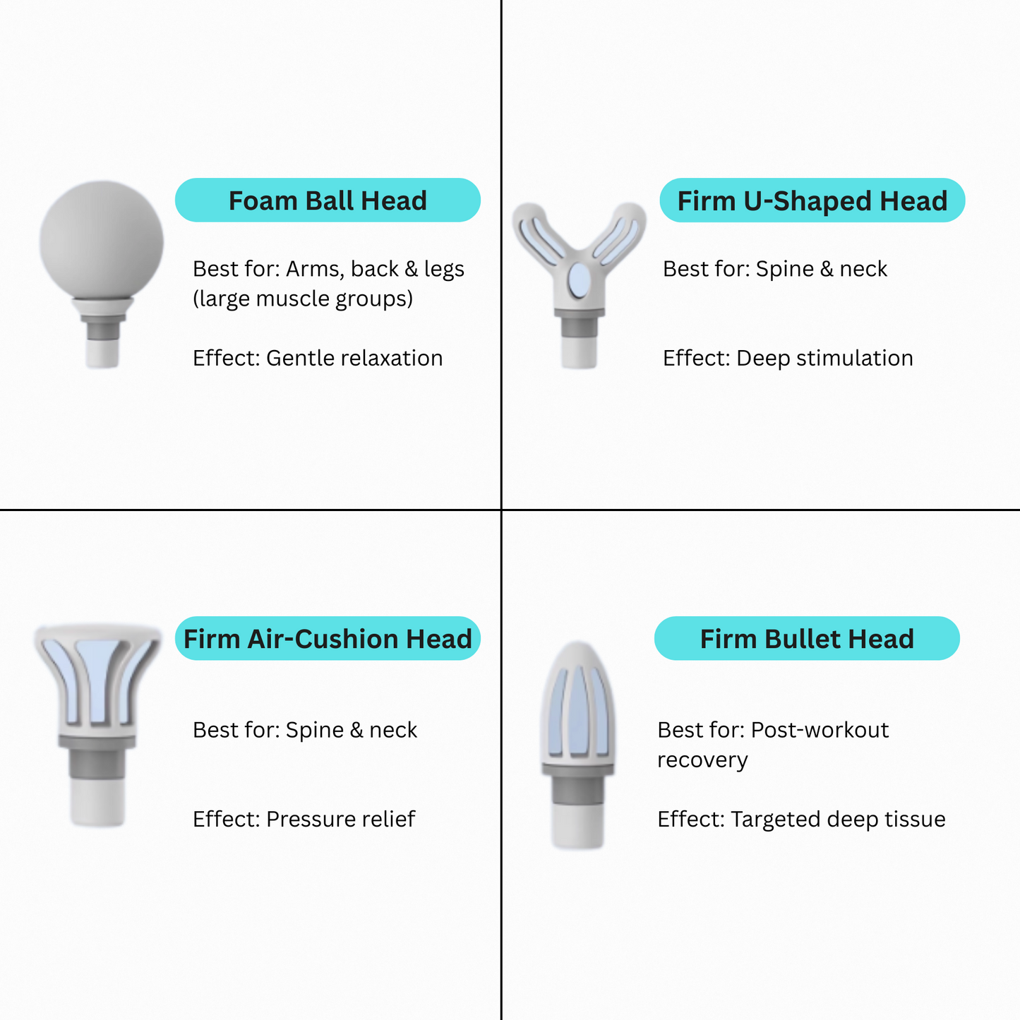MAG+ Mini Massage Gun V2