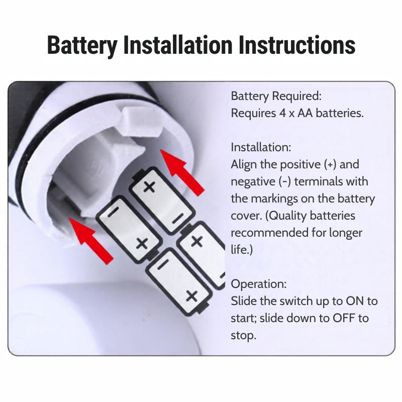 MAG+ Electric Cleaning Brush