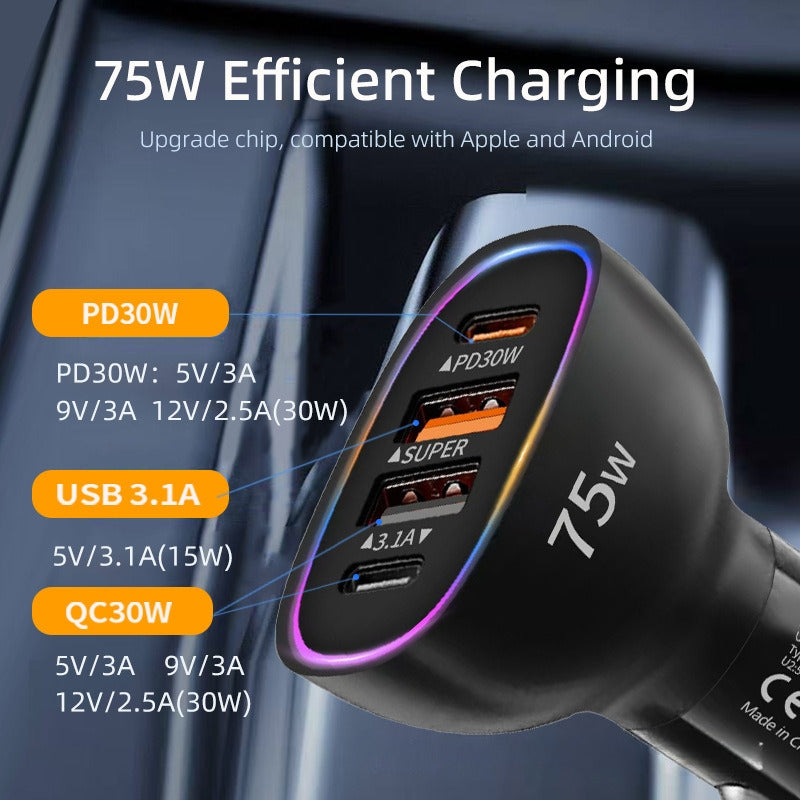 MAG+ 75W Car Charger 2 USB + 2 TC