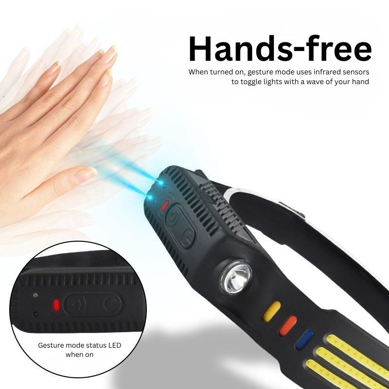 MAG+ LED Strip Headlight