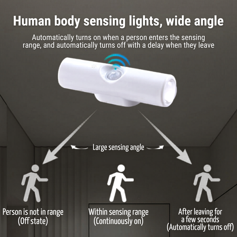 MAG+ RGB Rechargeable Sensor Wall Light