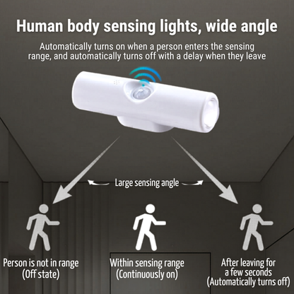 MAG+ RGB Rechargeable Sensor Wall Light