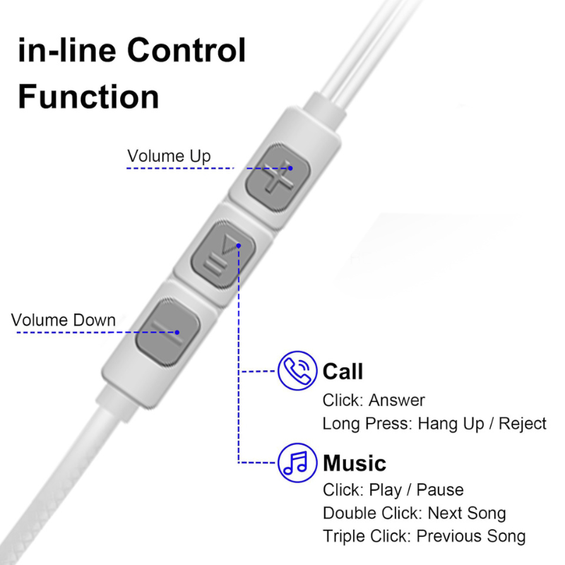 MAG+ Wired Earpiece 3.5mm