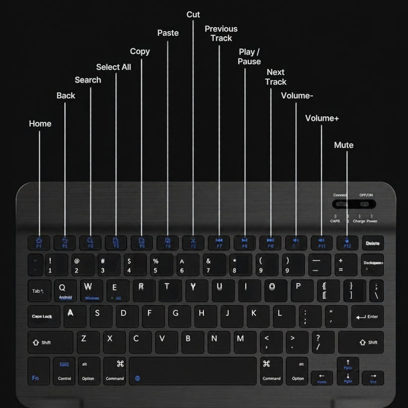 MAG+ Wireless Keyboard and Mouse Combo
